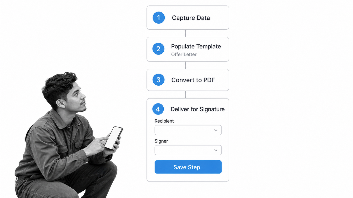 Plumsail Documents process generating a template and routing it for electronic signature