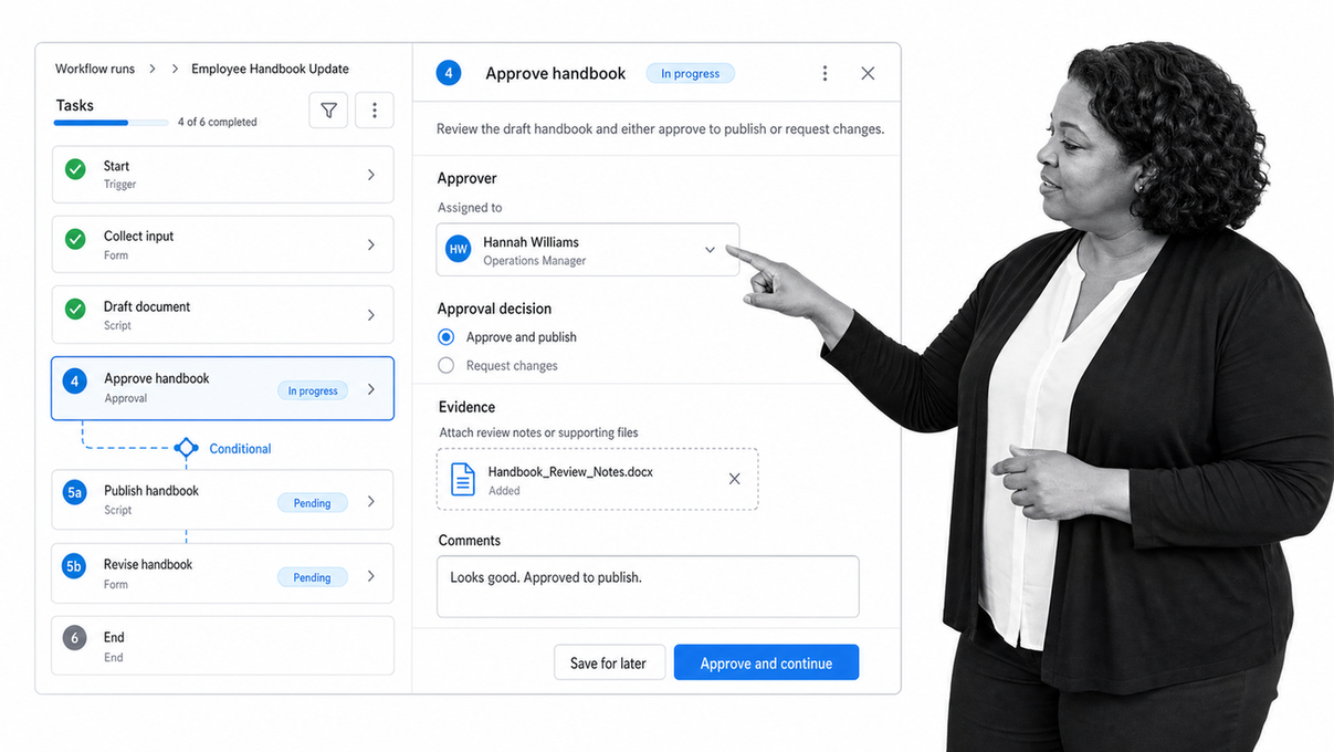 Process Street workflow run showing a document approval task with structured fields and evidence