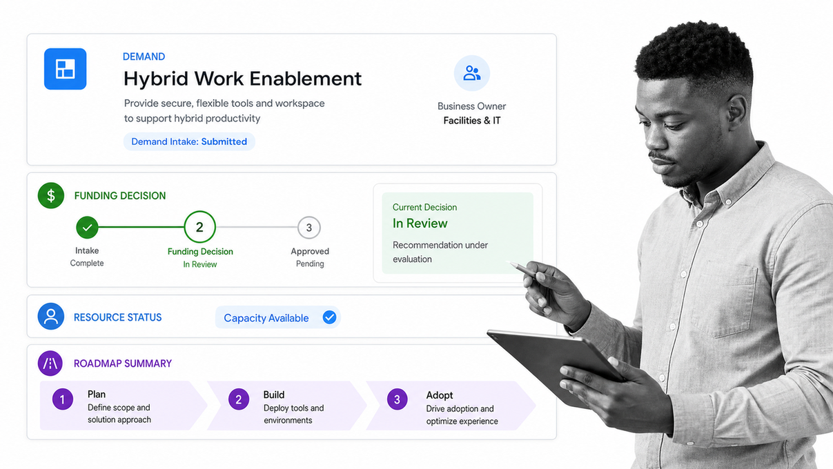 ServiceNow Strategic Portfolio Management workspace with demand, funding, and resources