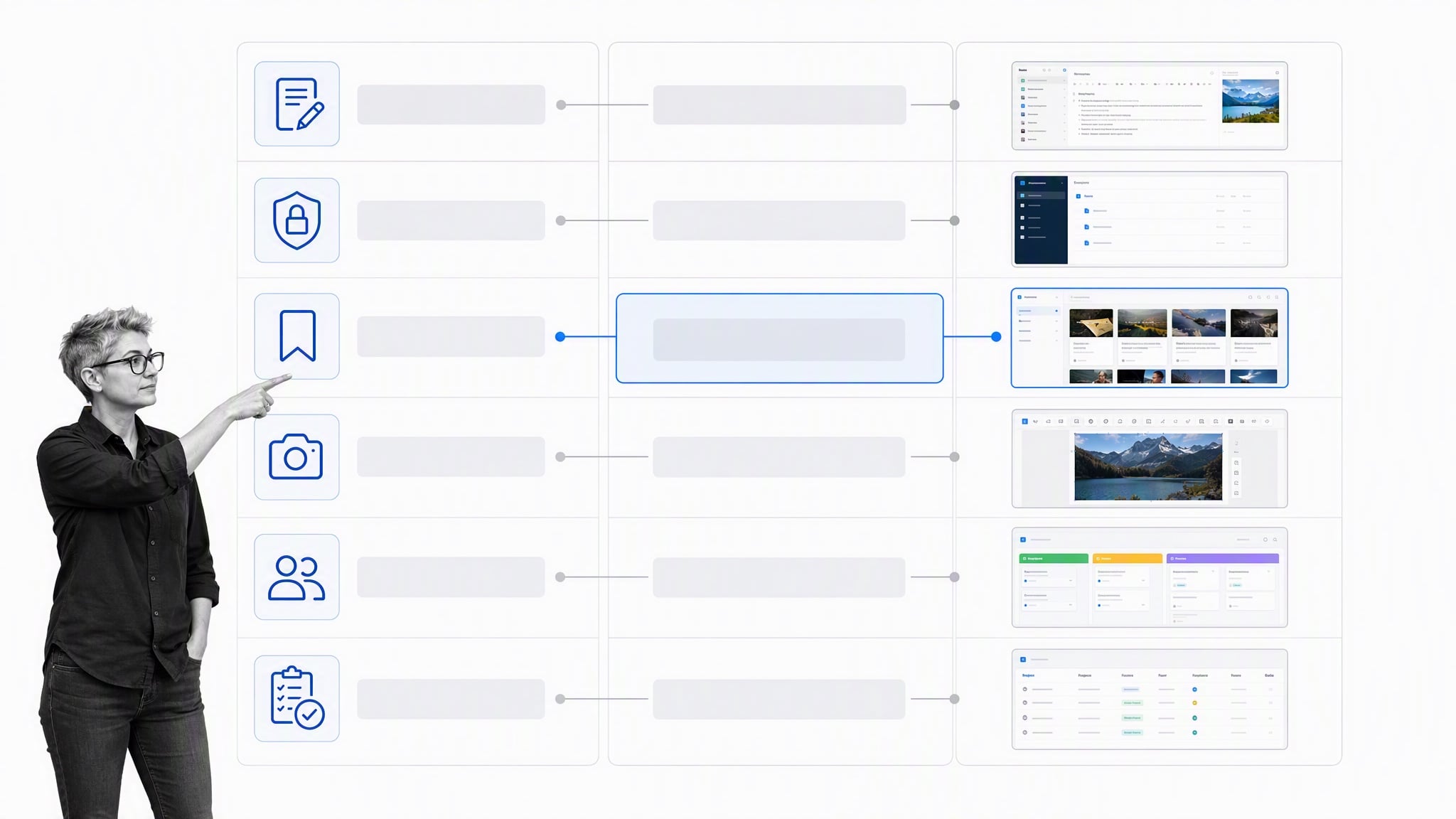 Decision matrix matching note, bookmark, screenshot, and document needs to focused tools