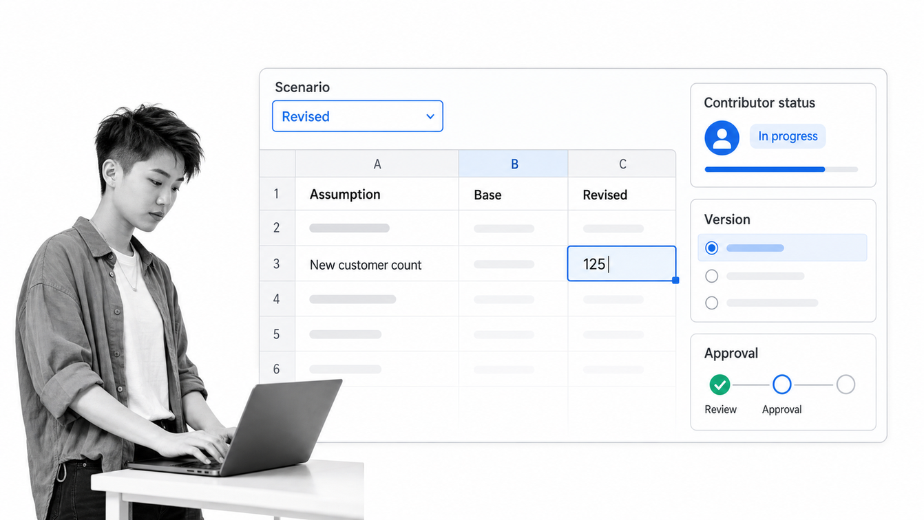 Vena finance tool interface showing a budget model with contributor status, version control, approval stage, and a selected forecast scenario