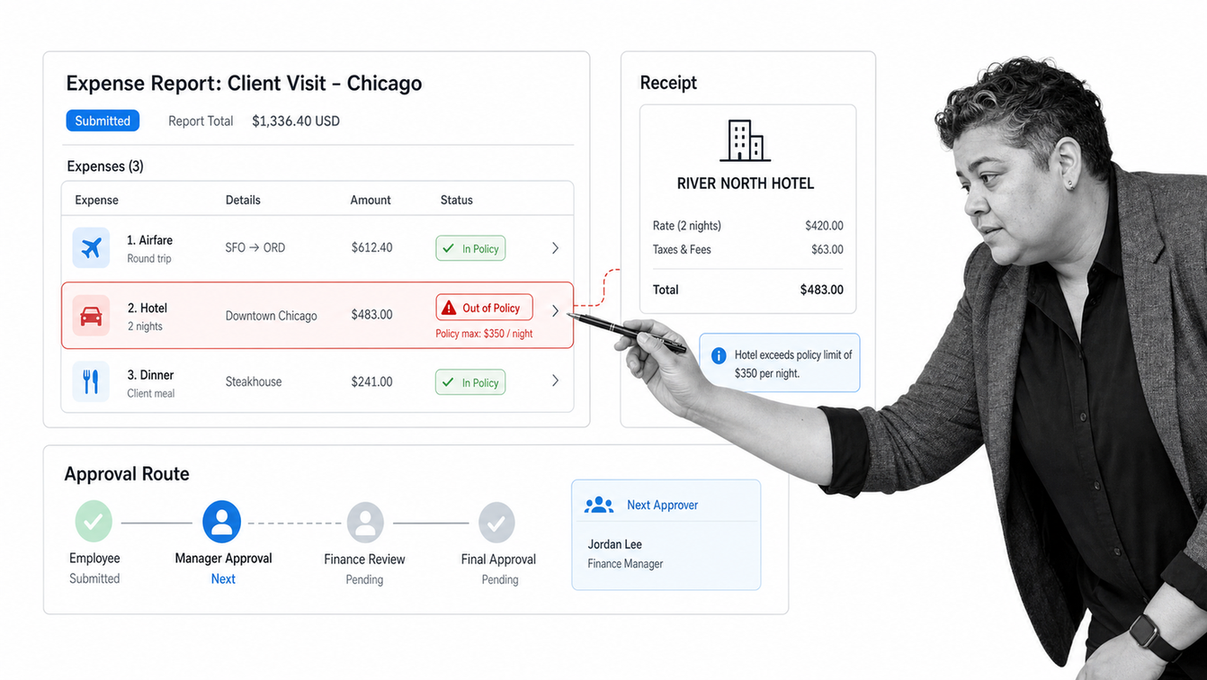 SAP Concur expense report with a policy exception, receipt evidence, and approval route.