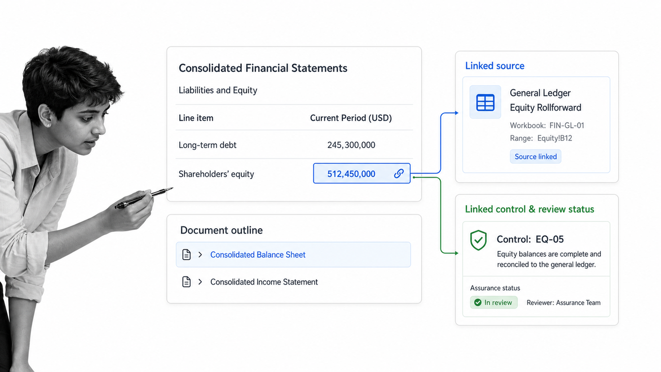 Workiva reporting workspace connecting financial data, internal controls, and review status.