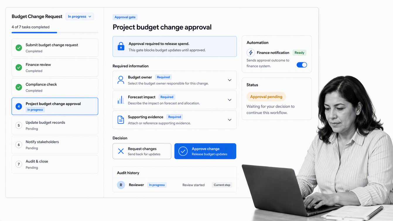 Process Street financial project management approval workflow