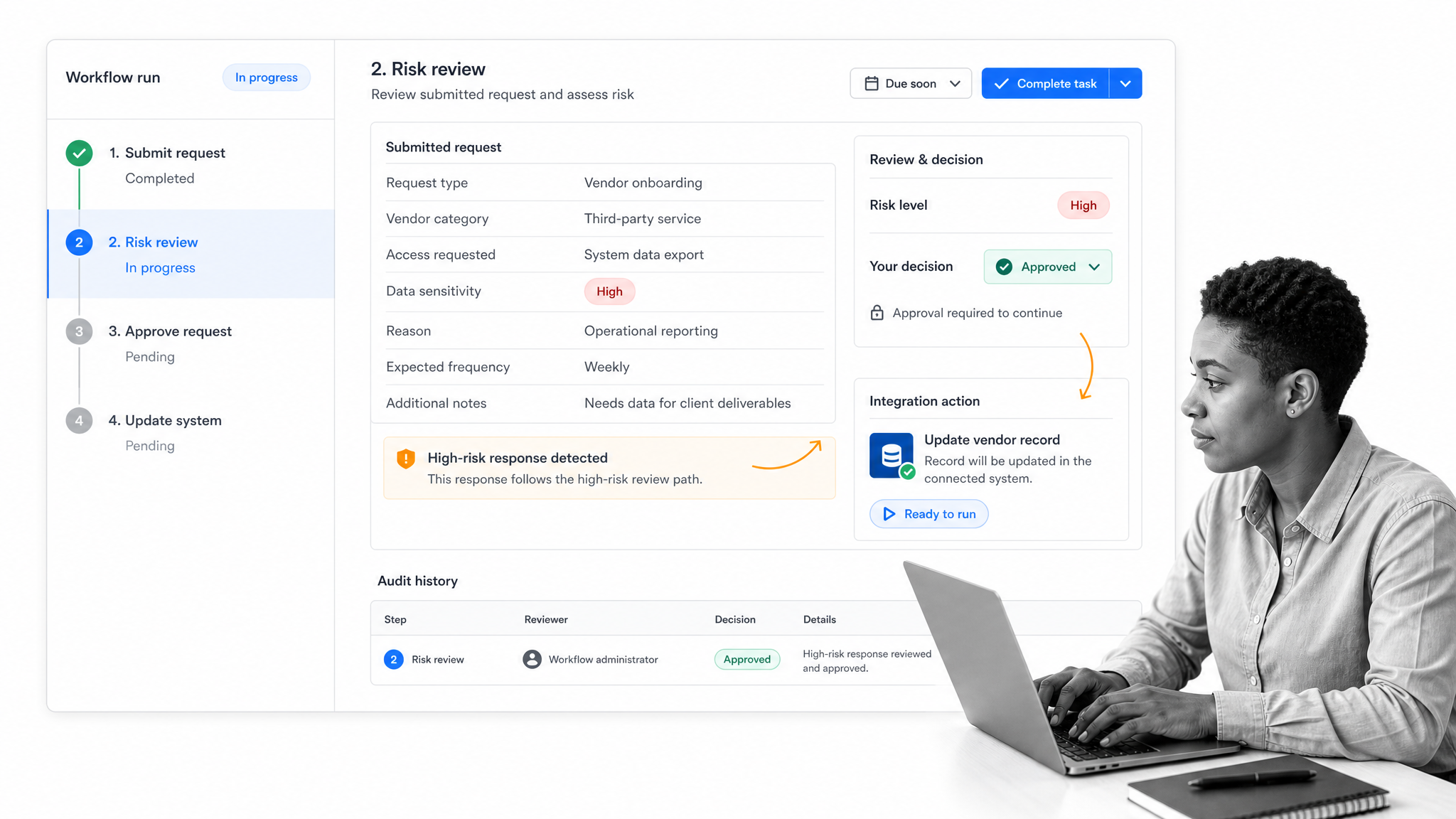 Process Street form response workflow run