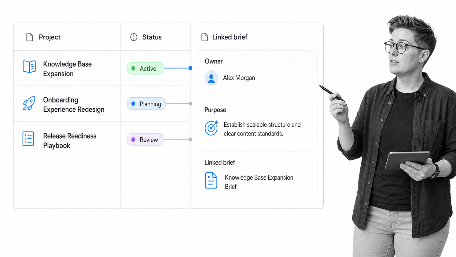 Notion project database connected to briefs, notes, and structured task properties