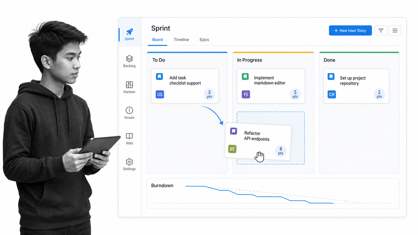 Taiga agile sprint board with user stories, points, issue markers, and burndown progress