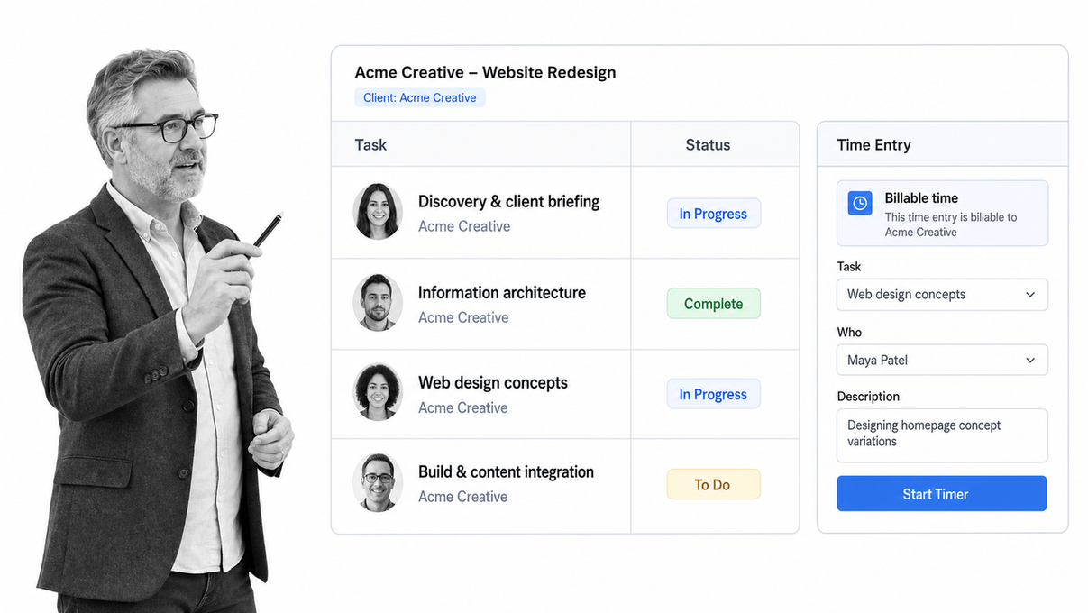 Teamwork.com client project dashboard with tasks, milestones, and time logging
