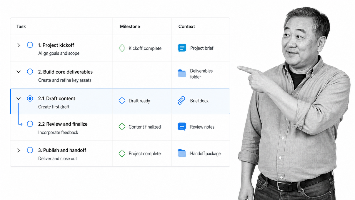 Zoho Projects plan with tasks, subtasks, milestones, and attached project documents