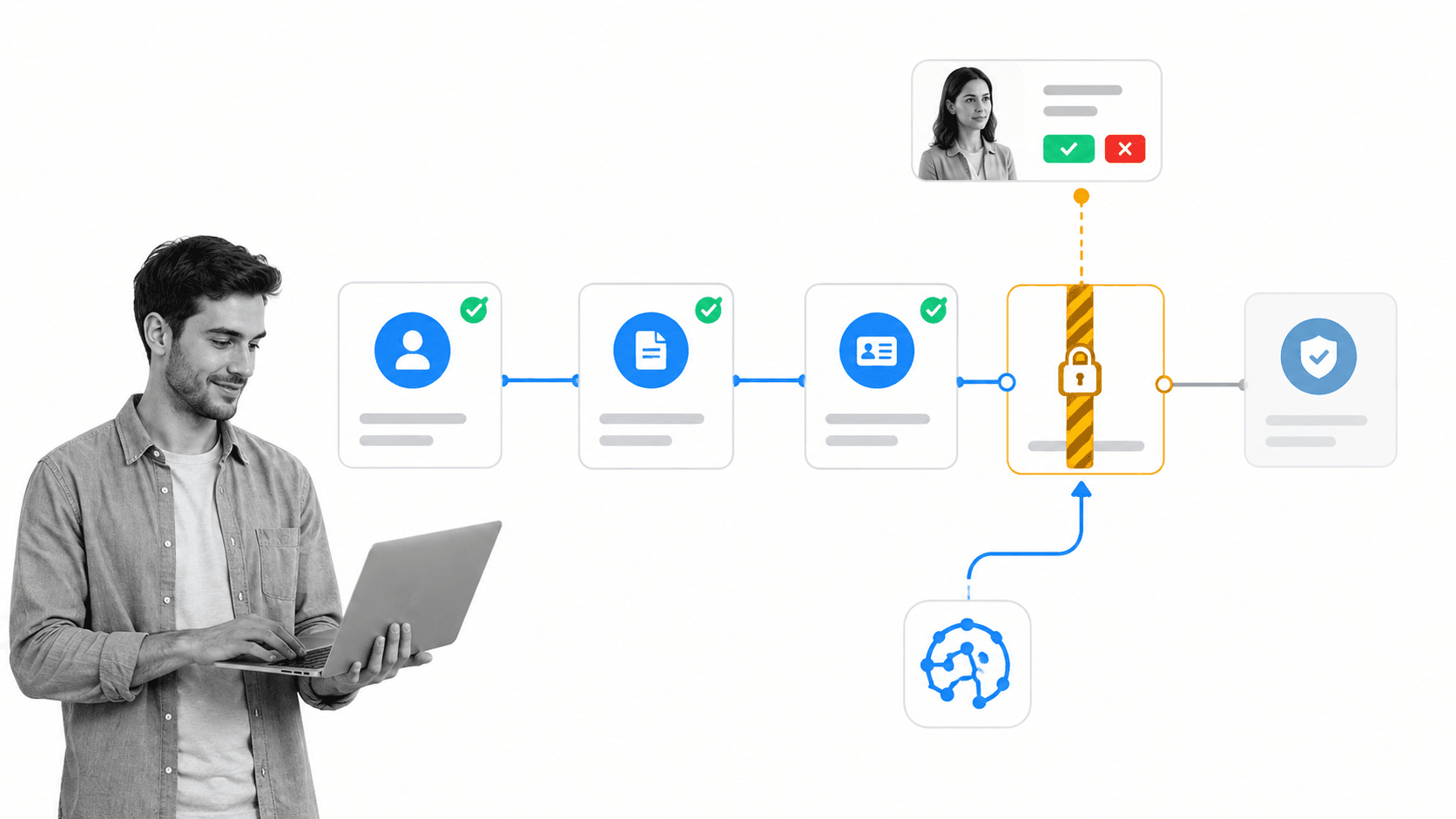 An AI agent advancing a customer onboarding run through a headless BPM engine and stopping at the approval gate