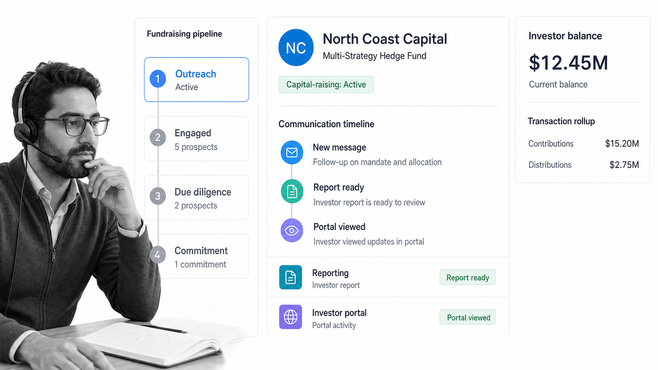 Dynamo-style investor relations dashboard showing a fundraising pipeline, investor record, reporting status, and portal activity