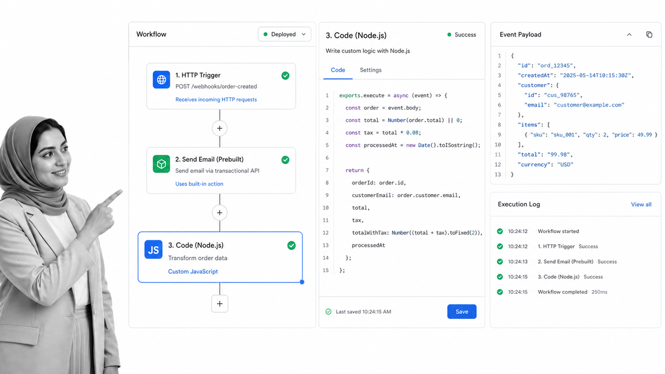 Pipedream HTTP-triggered linear workflow with prebuilt action, selected Node.js code editor, event payload inspector, and execution log