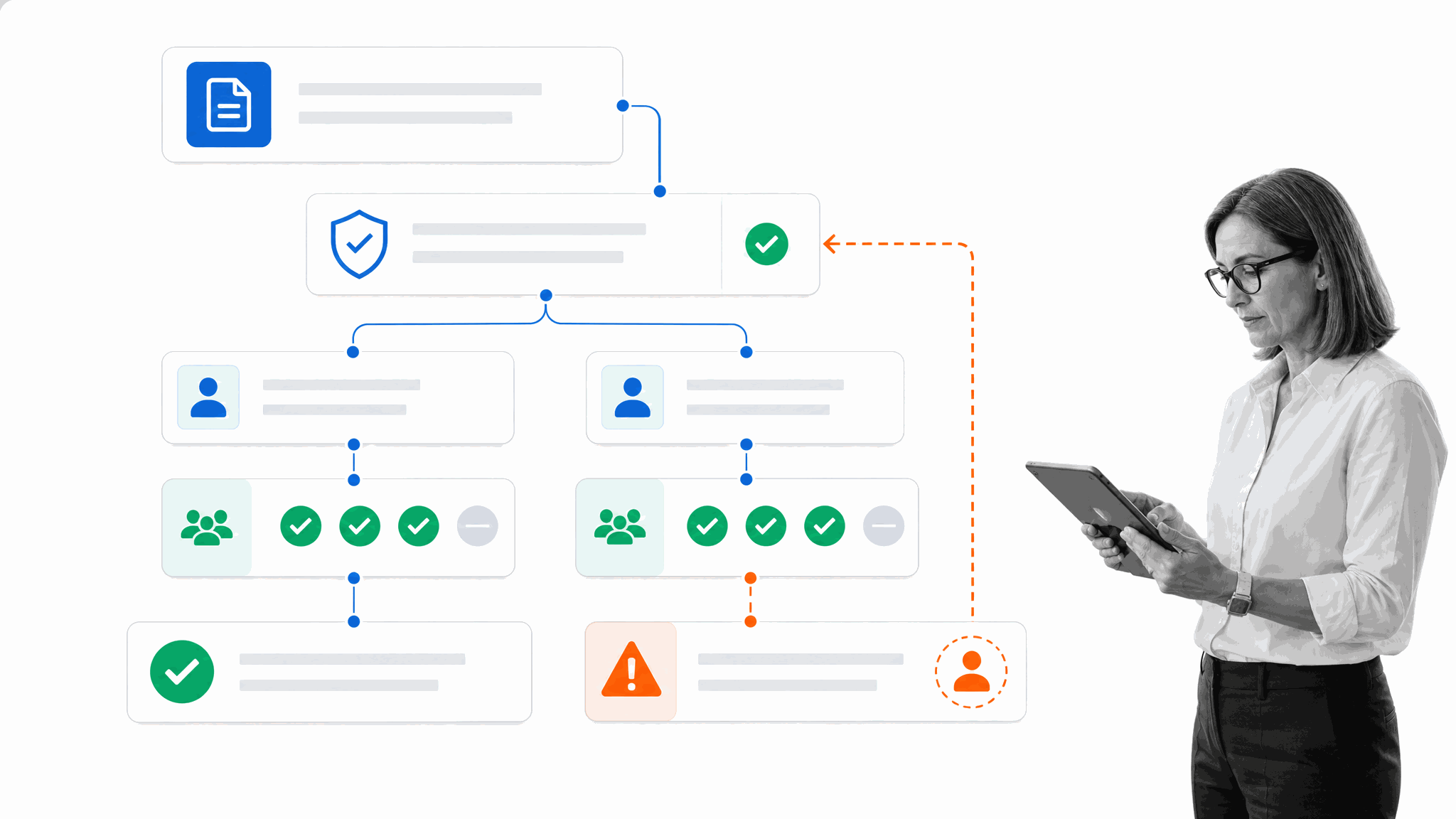 Internal communication plan workflow with document control, approvals, team delivery, and exception handling