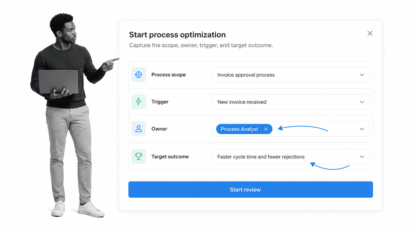 Process optimization workflow intake with scope, trigger, owner, and target outcome fields