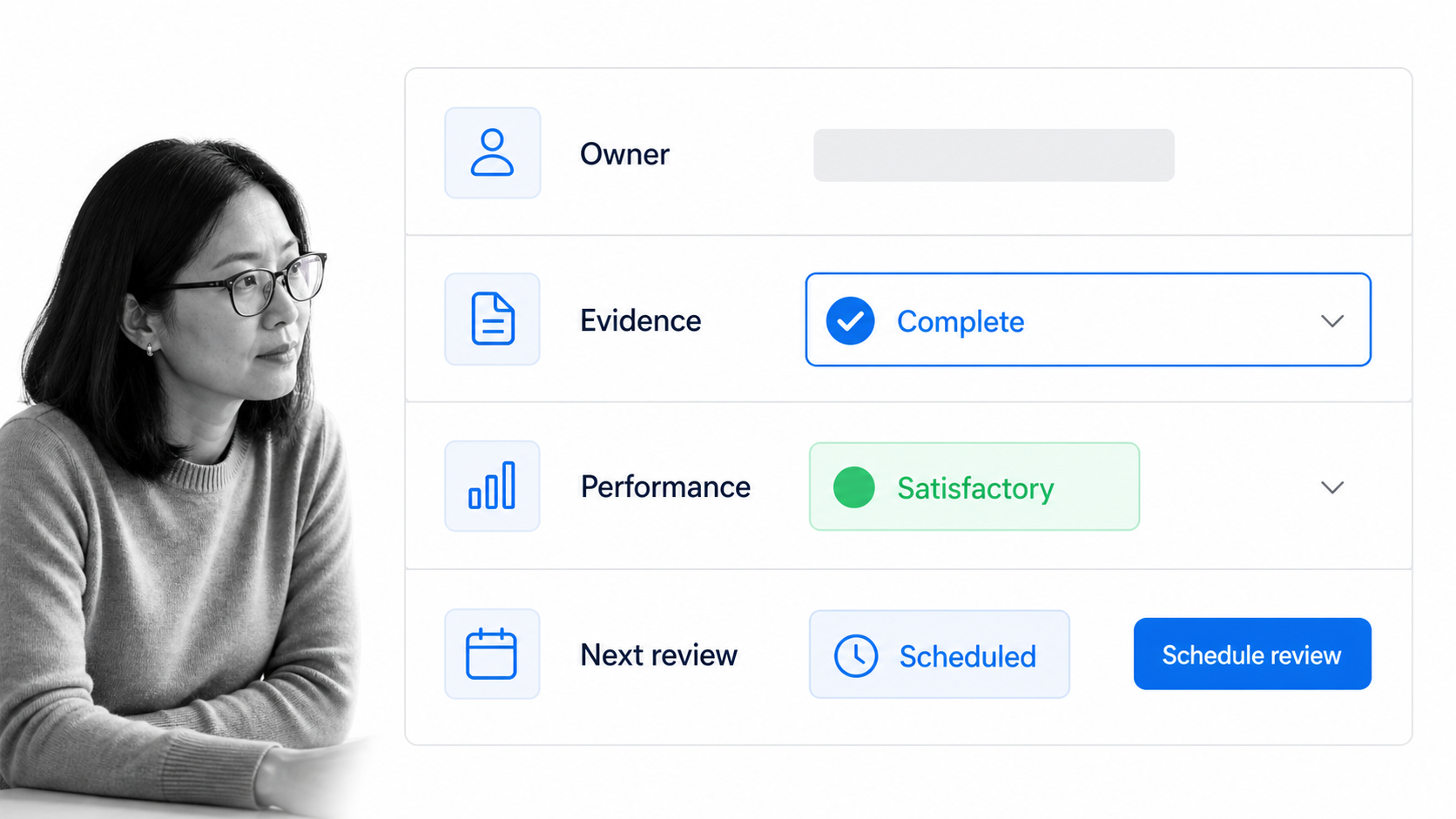 Process control review with owner, evidence, performance, and next review status