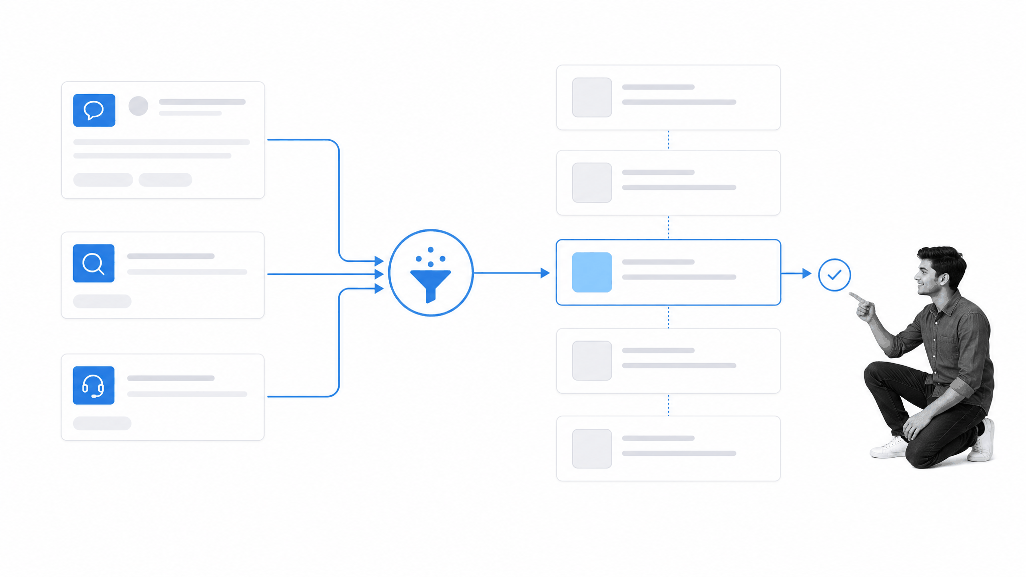 Community, search, and customer signals feeding a deduplicated editorial idea queue