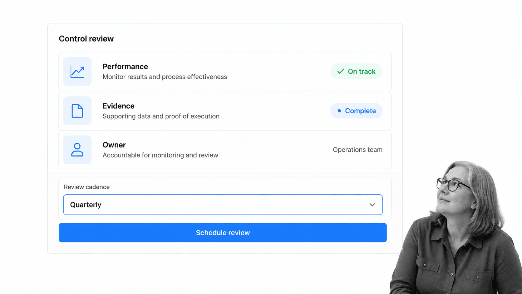 Control review screen monitoring evidence, performance, ownership, and the next process review