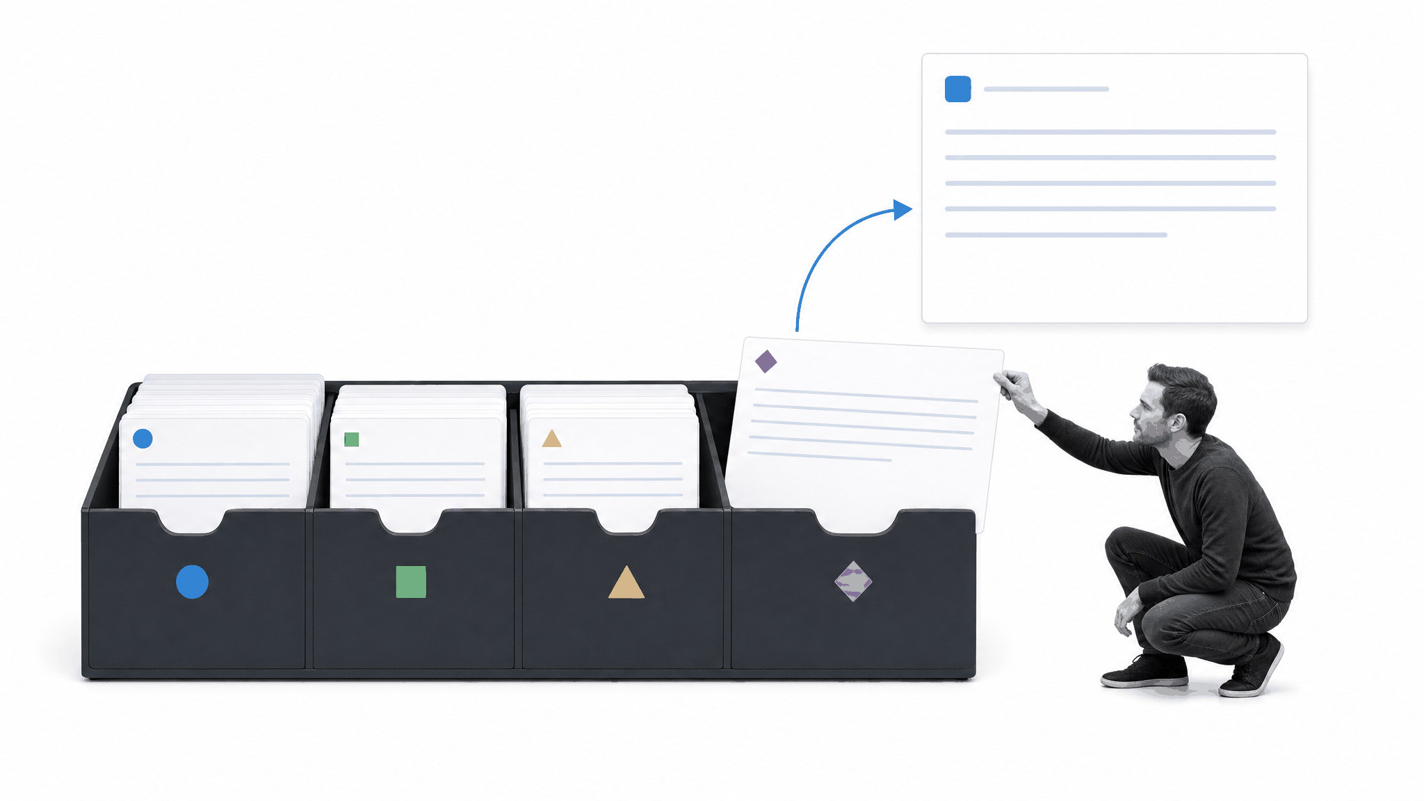 Categorized writing examples retrieved from a swipe file for a new draft