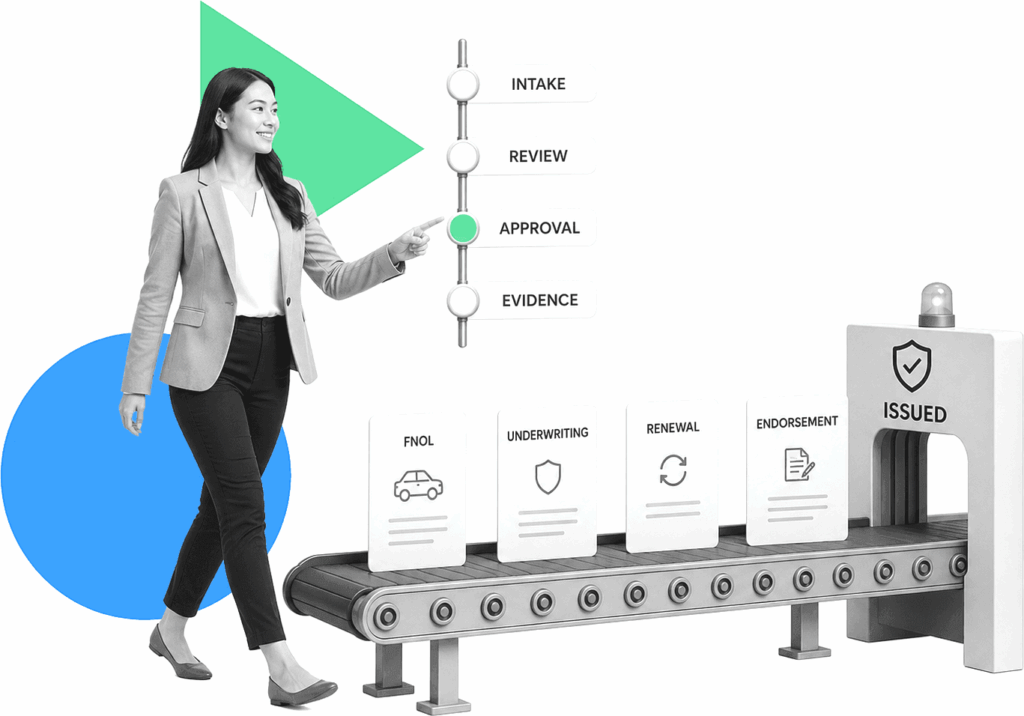 An insurance operations leader examines a central workflow platform connecting claims, underwriting, and policy systems.