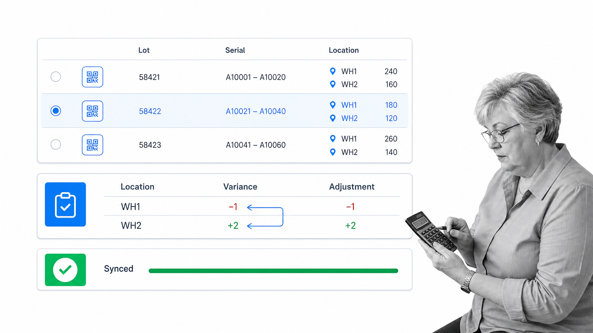 Fishbowl lot and serial traceability dashboard with cycle count variance and accounting sync