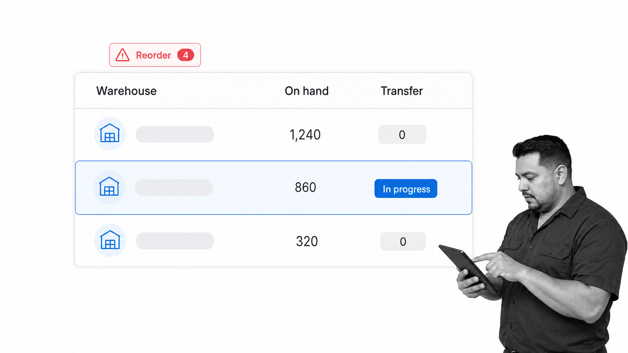 Zoho Inventory multi-warehouse stock dashboard with transfer order and reorder alert
