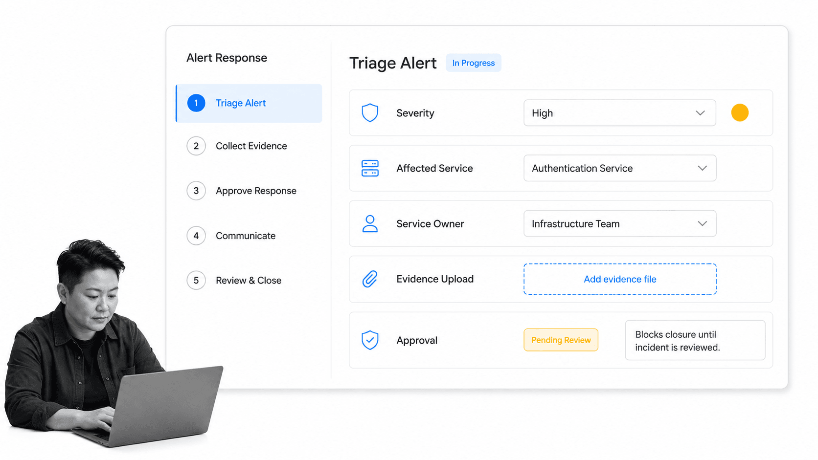 Process Street IT alert response workflow with triage, owner, evidence, approval, and audit history