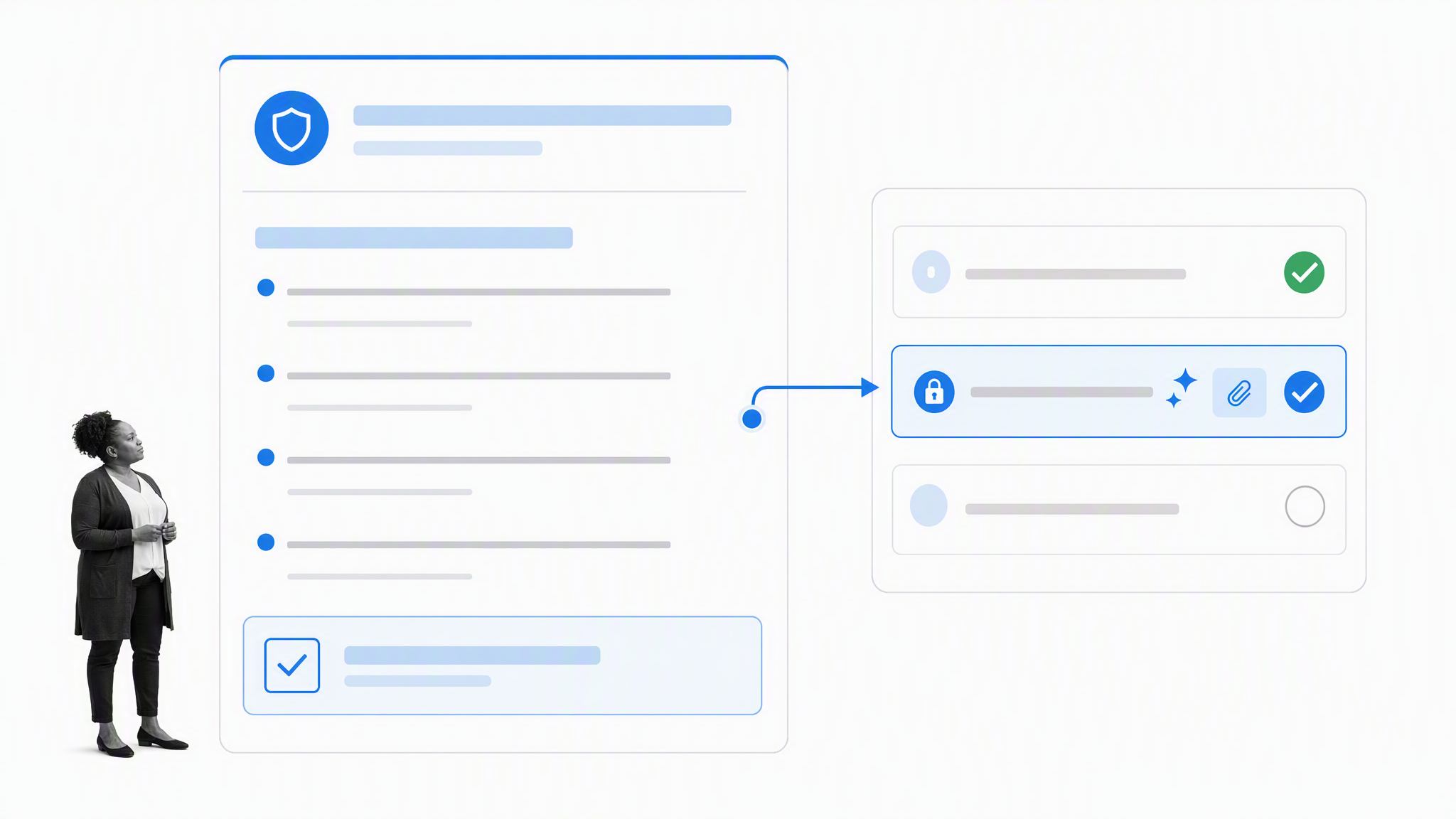 Governed IT procedure connected to assigned workflow execution and approval