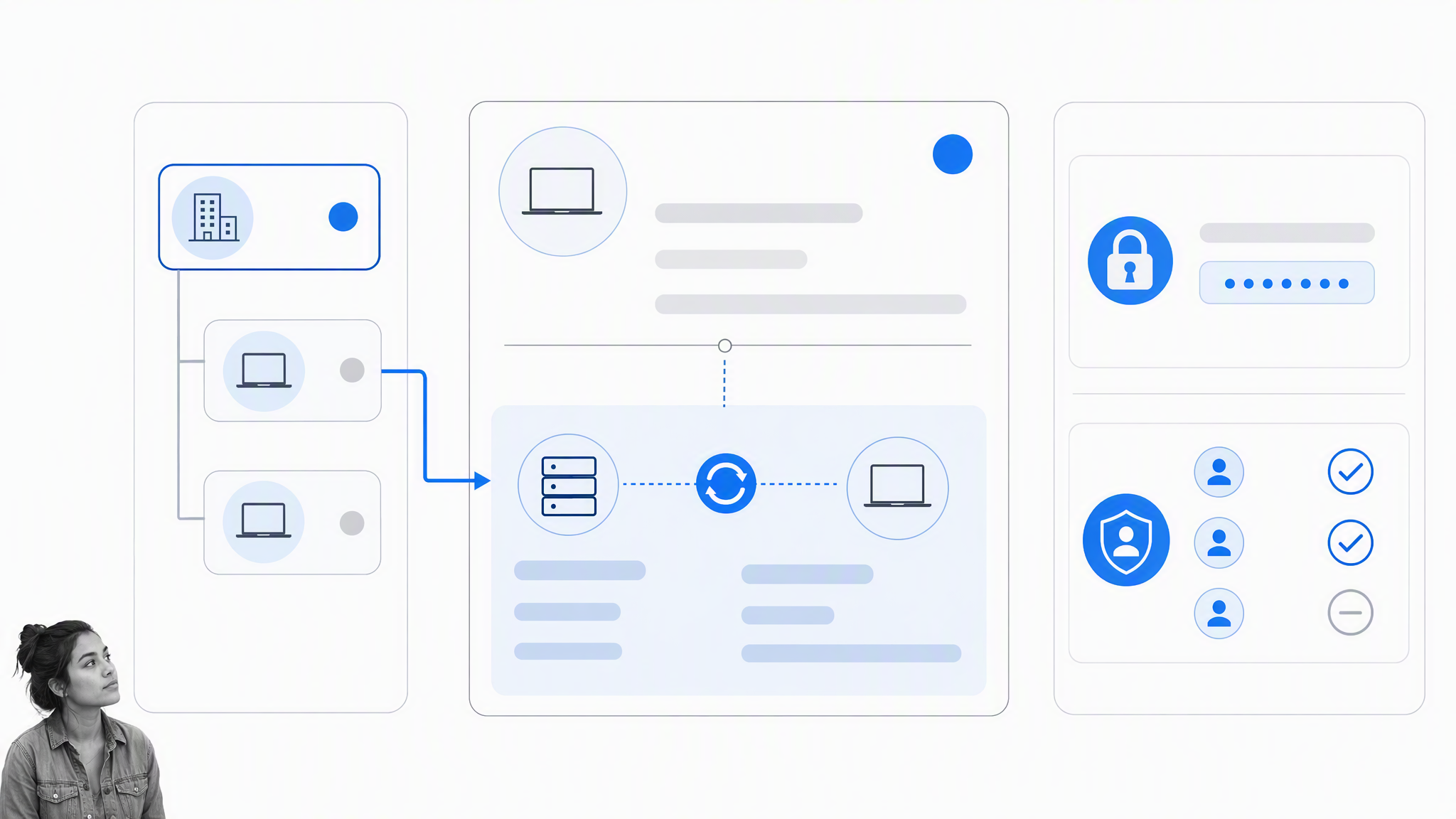 Endpoint-linked IT documentation with device, organization, and credential context