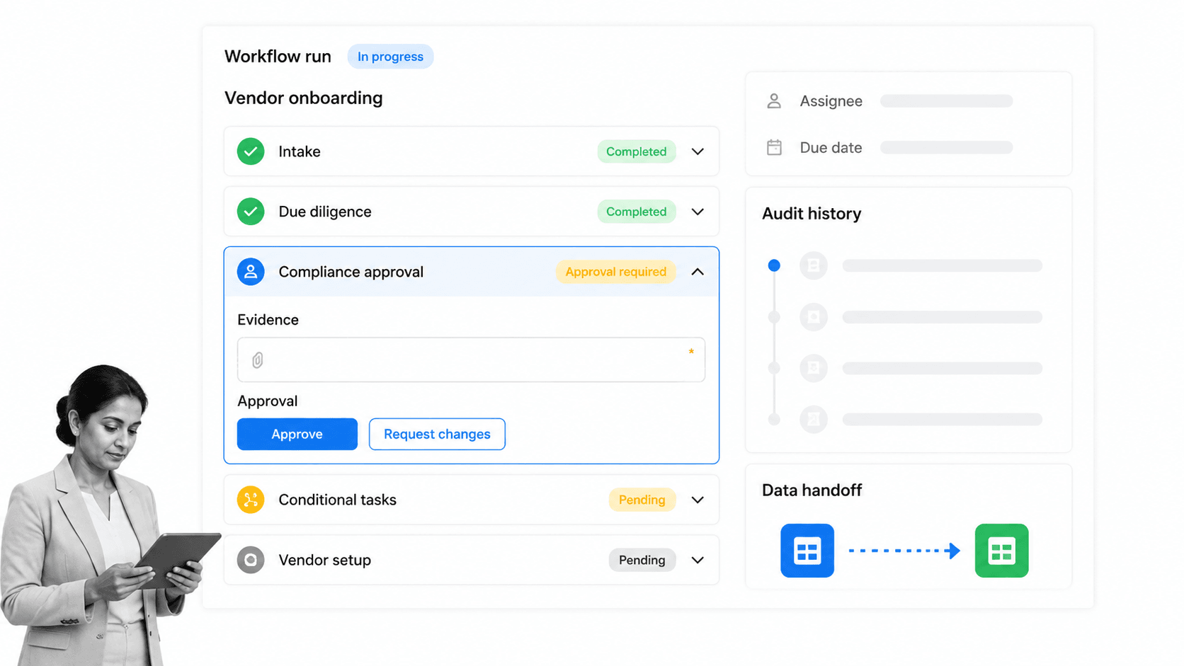 Process Street Jitterbit alternative interface for Compliance operations and recurring business processes