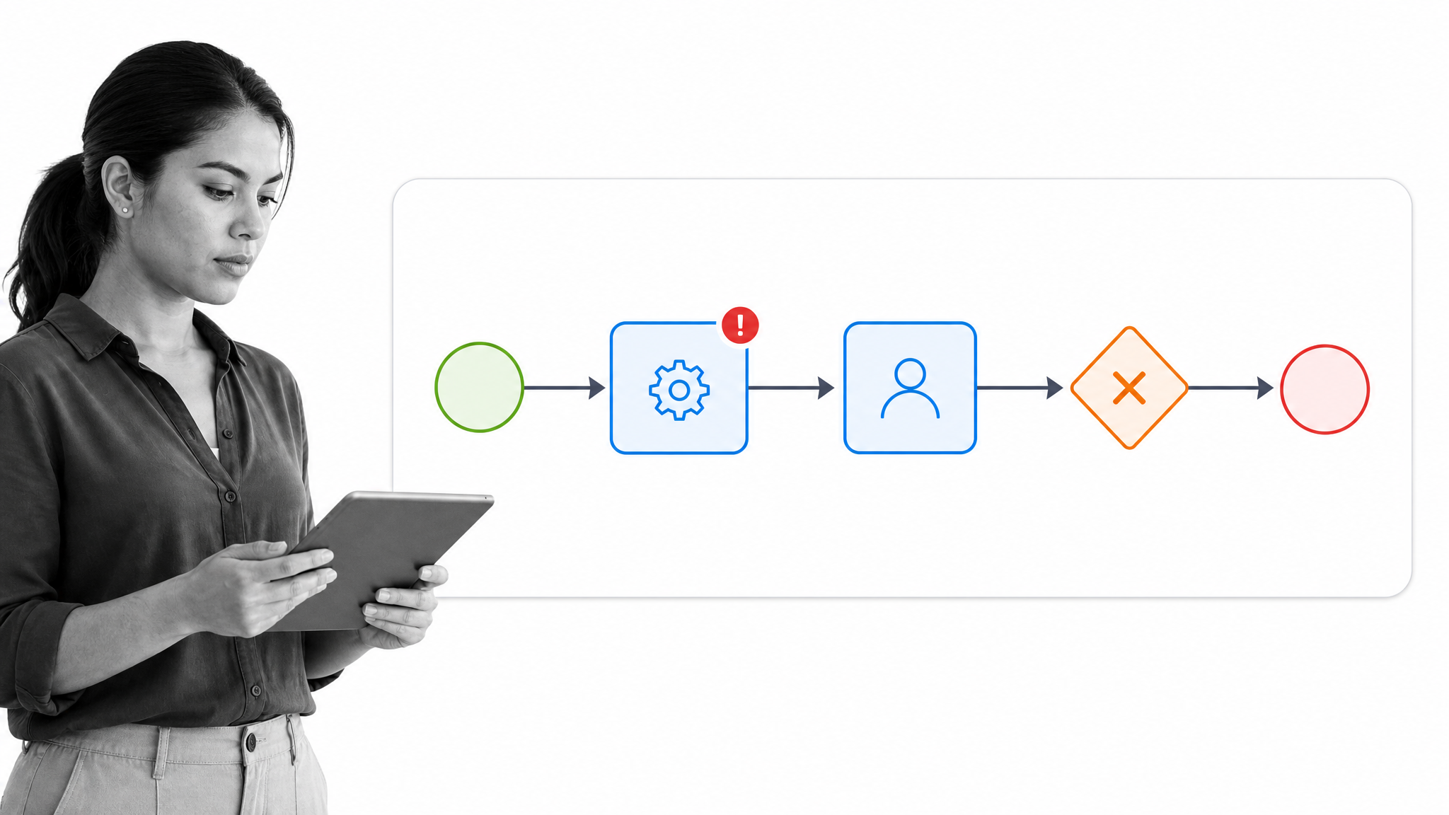 Camunda product interface as a Joget alternative for developer-led BPMN orchestration across people, systems, and services