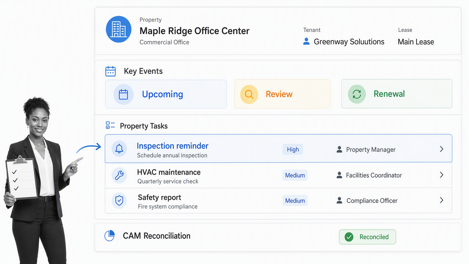 Re-Leased-style commercial property dashboard with key dates, inspection tasks, and CAM status
