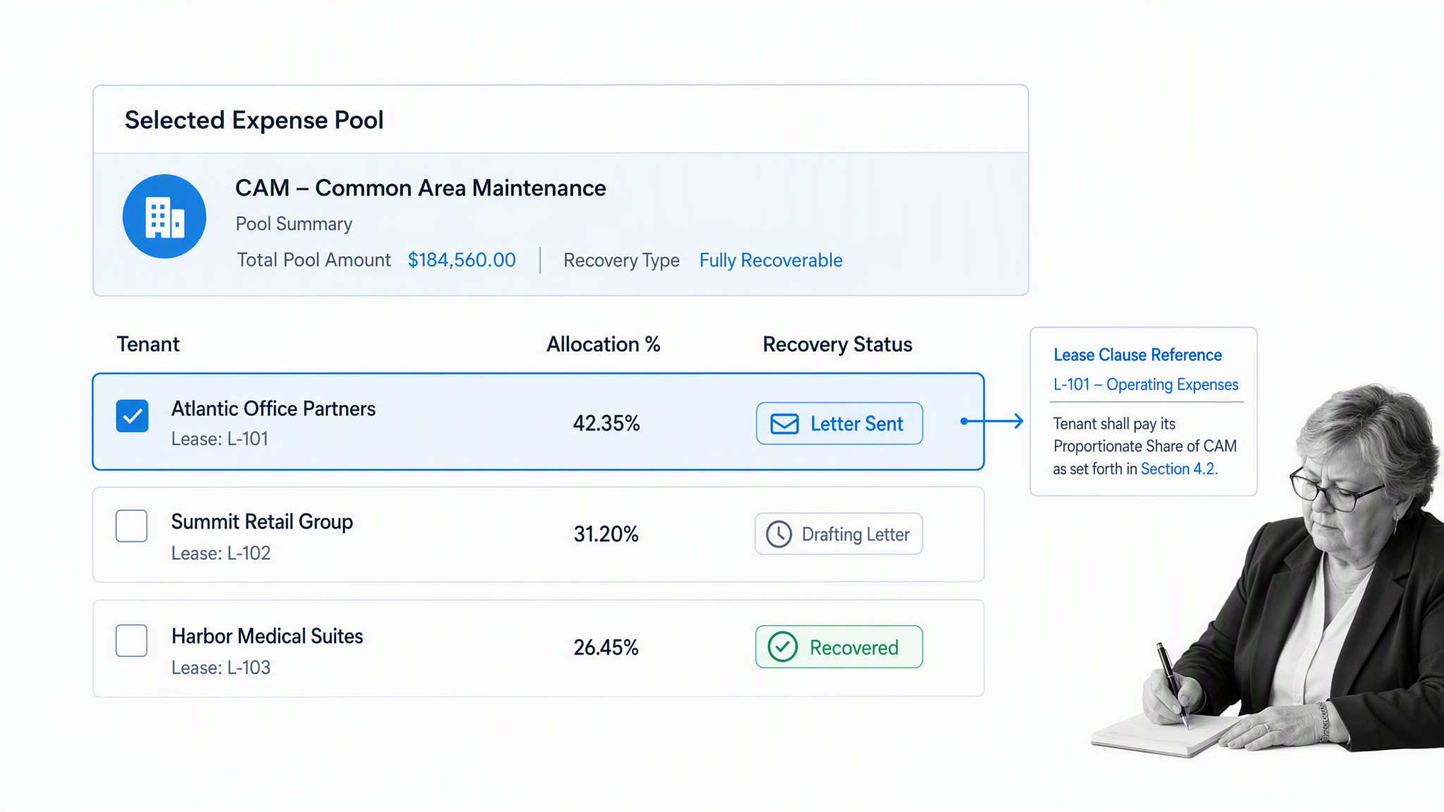 Yardi Breeze-style CAM recovery worksheet connected to commercial tenant lease records