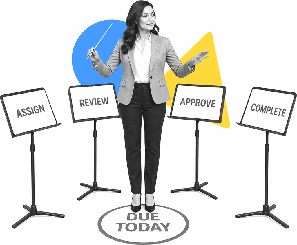 A legal operations manager conducts four labeled task stages from assignment through completion.