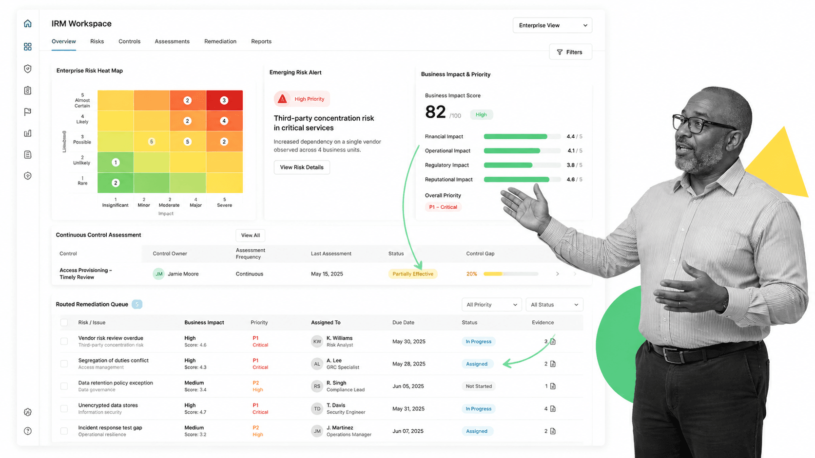 ServiceNow Integrated Risk Management product surface for LogicGate alternatives