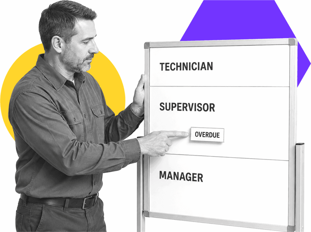 Maintenance supervisor examining a tiered escalation control board