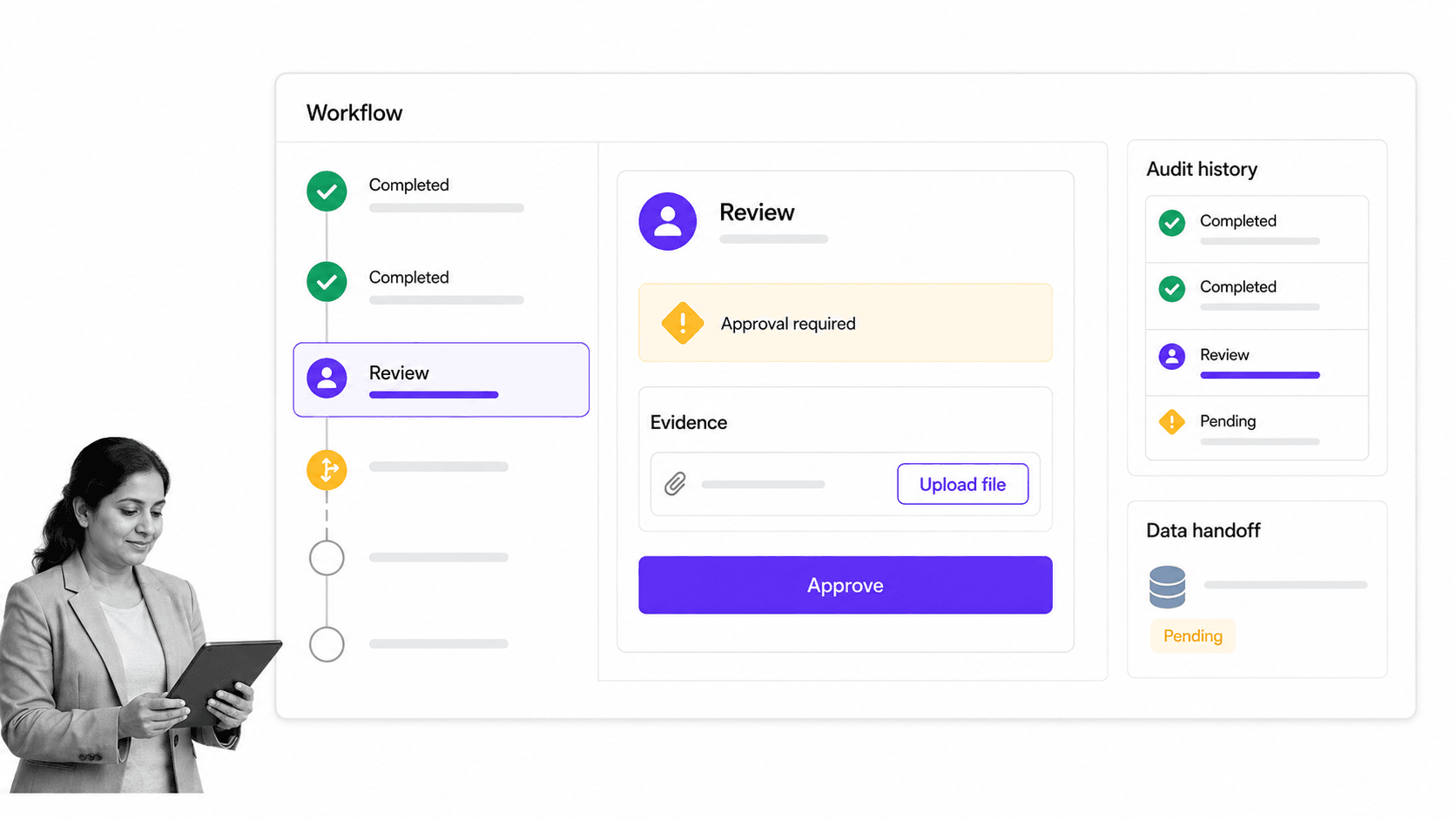 Process Street MuleSoft alternative interface for Compliance operations and recurring business processes