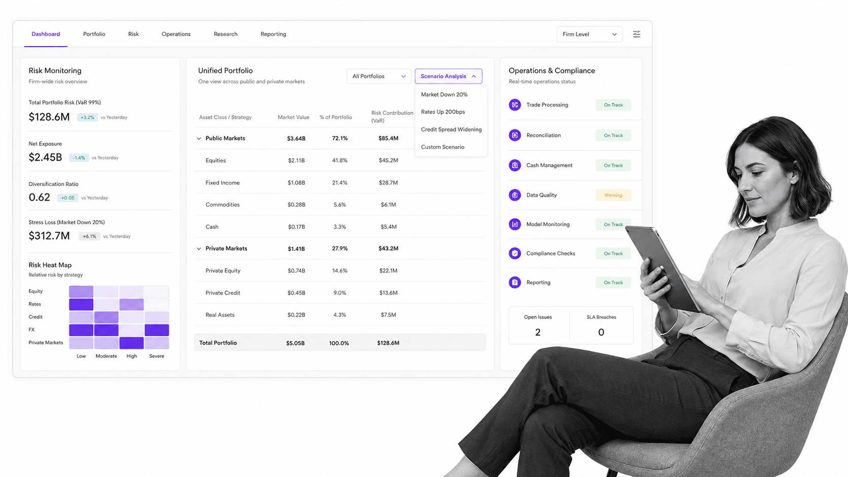 BlackRock Aladdin unified risk monitoring and portfolio view across public and private markets