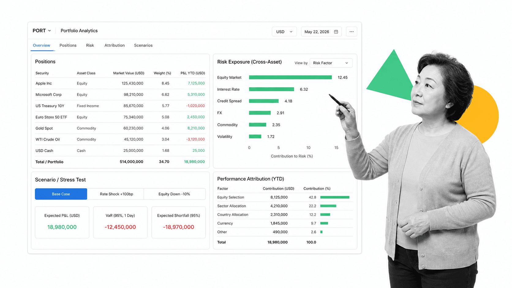 Bloomberg Terminal and PORT portfolio analytics showing positions, risk exposure, and attribution