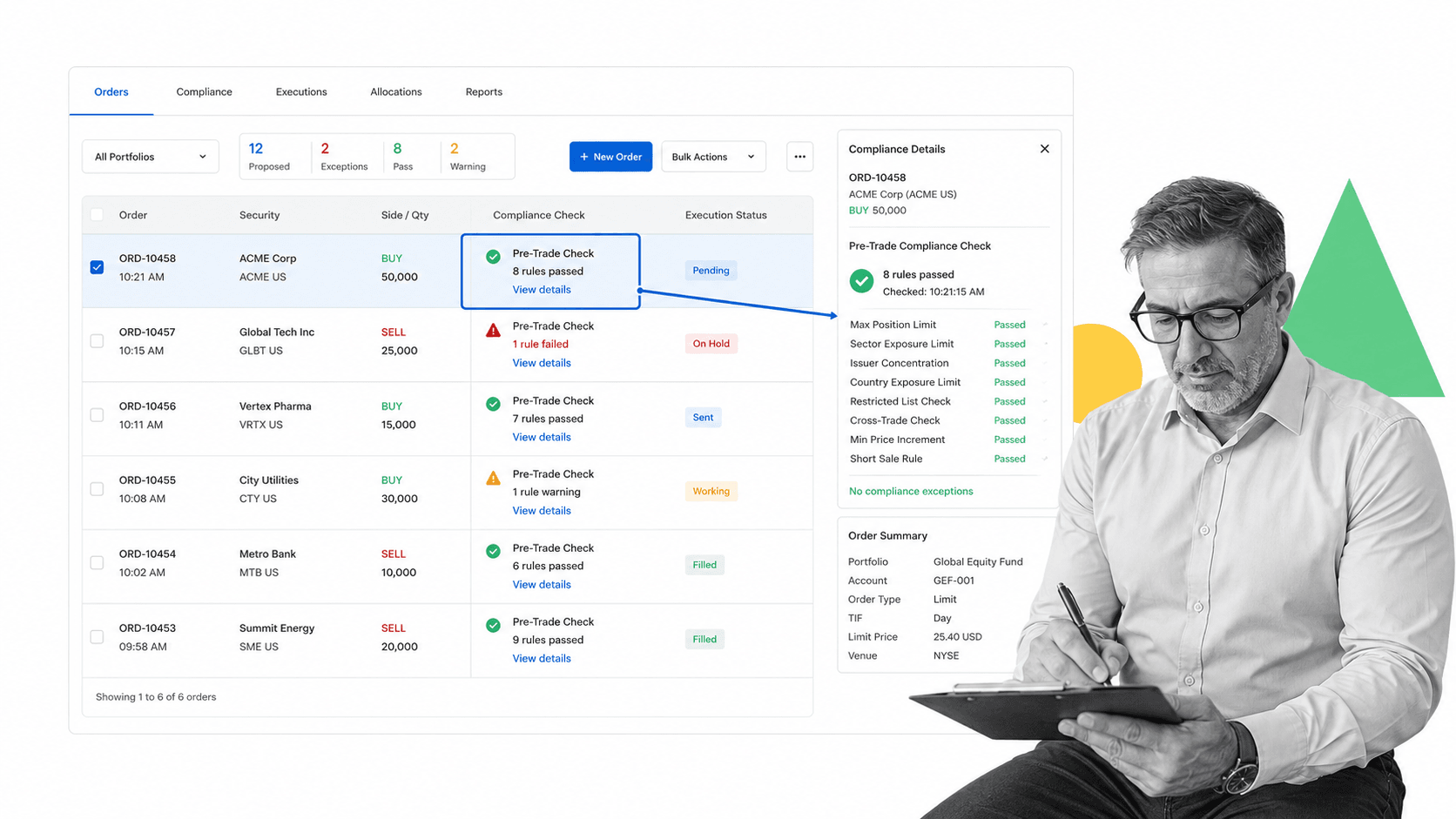 Charles River IMS order blotter with pre-trade compliance checks and execution status
