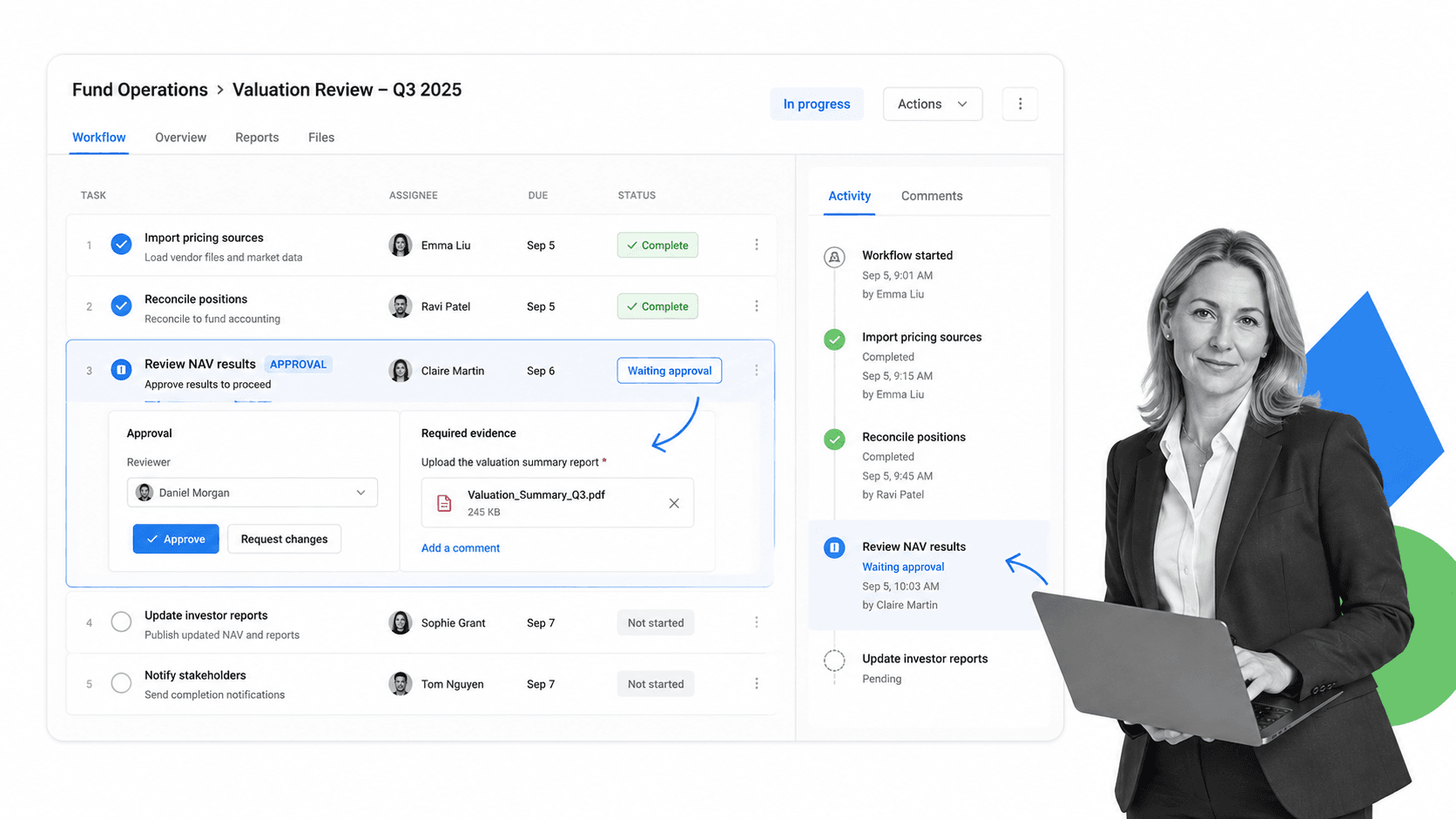 Process Street workflow run for a fund valuation review with an approval step and evidence upload