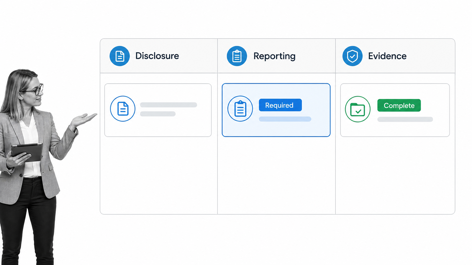 Bayh-Dole reporting control board with disclosure, reporting, and evidence stages