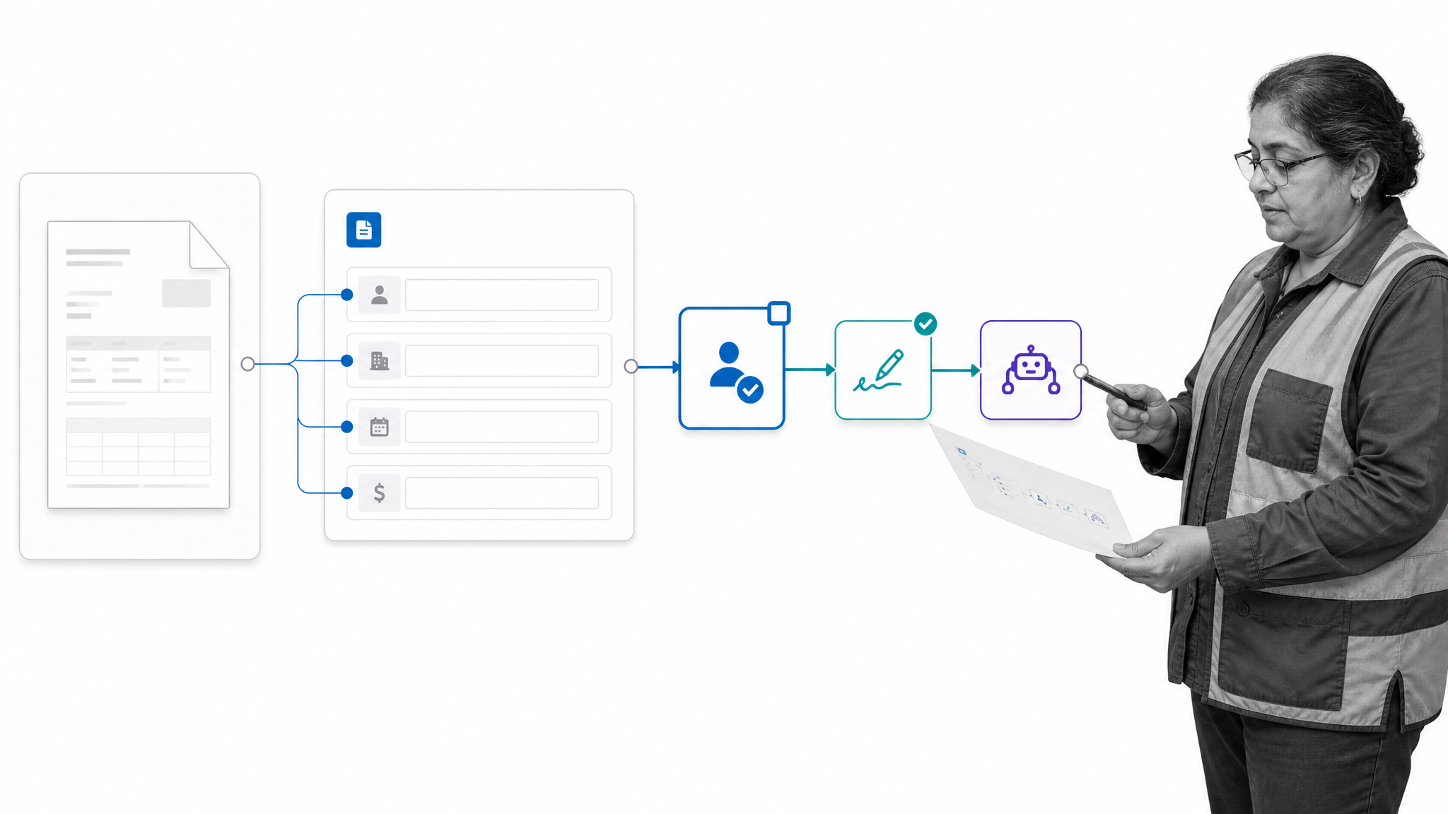 Nintex product interface showing workflow, forms, documents, e-sign, and rpa for a Next Matter alternatives comparison