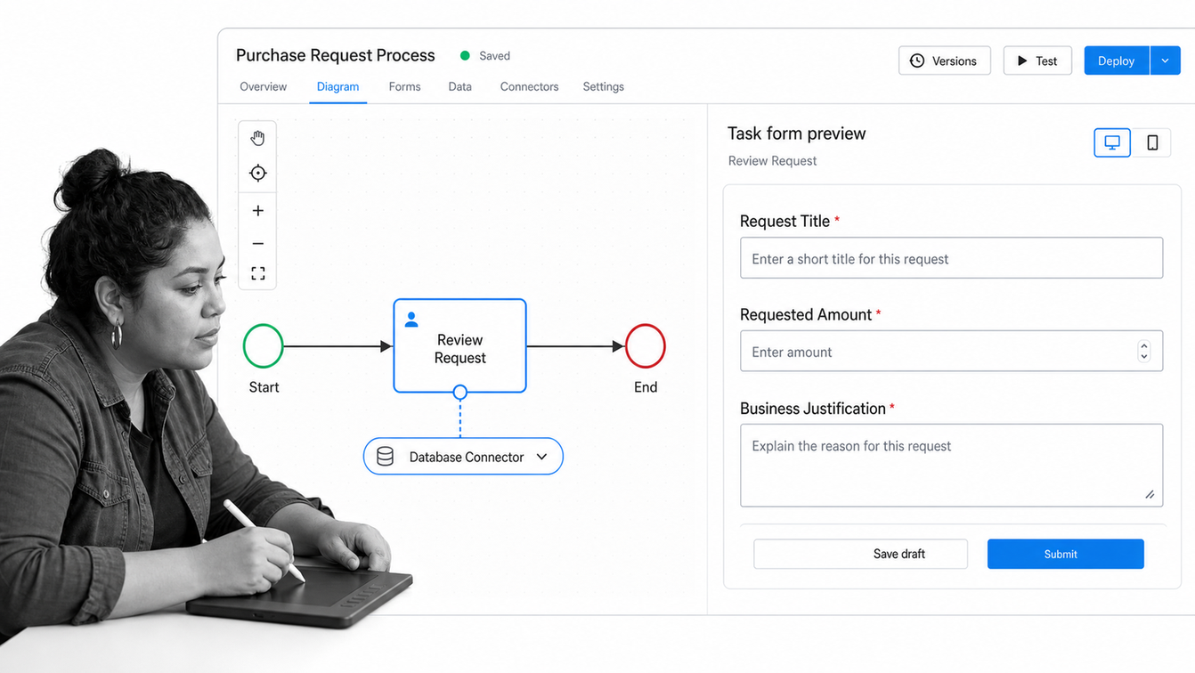 Bonita process application with a human review task and a task form preview