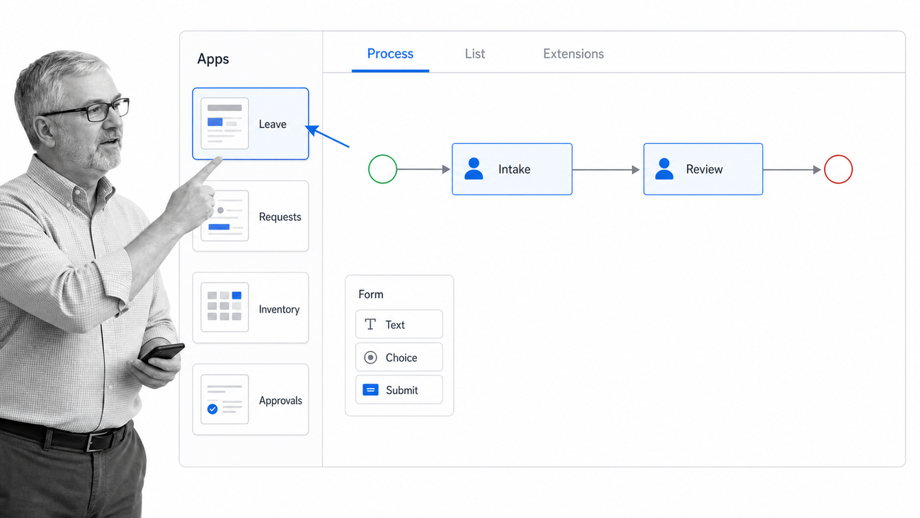 Joget low-code app builder with a process diagram, app list, and form elements