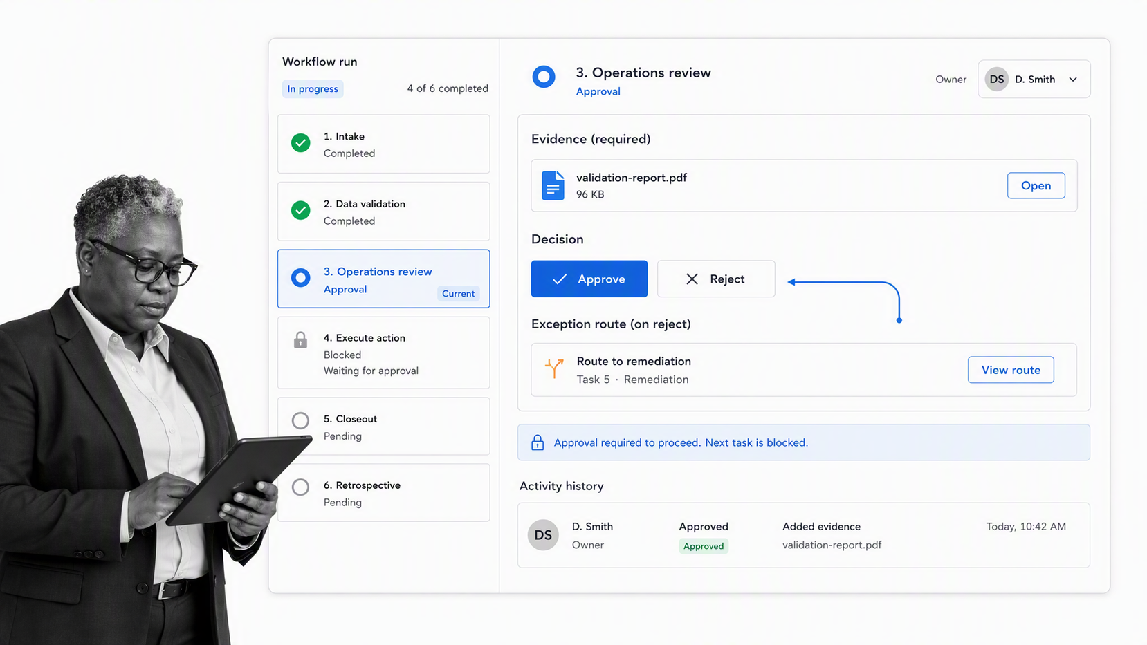 Process Street controlled operations workflow with approval and evidence