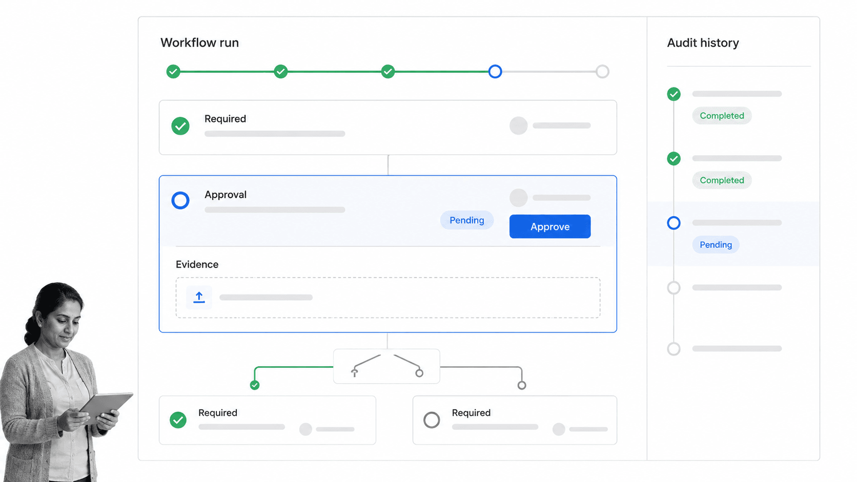 Process Street interface as an alternative to Otto by Workato