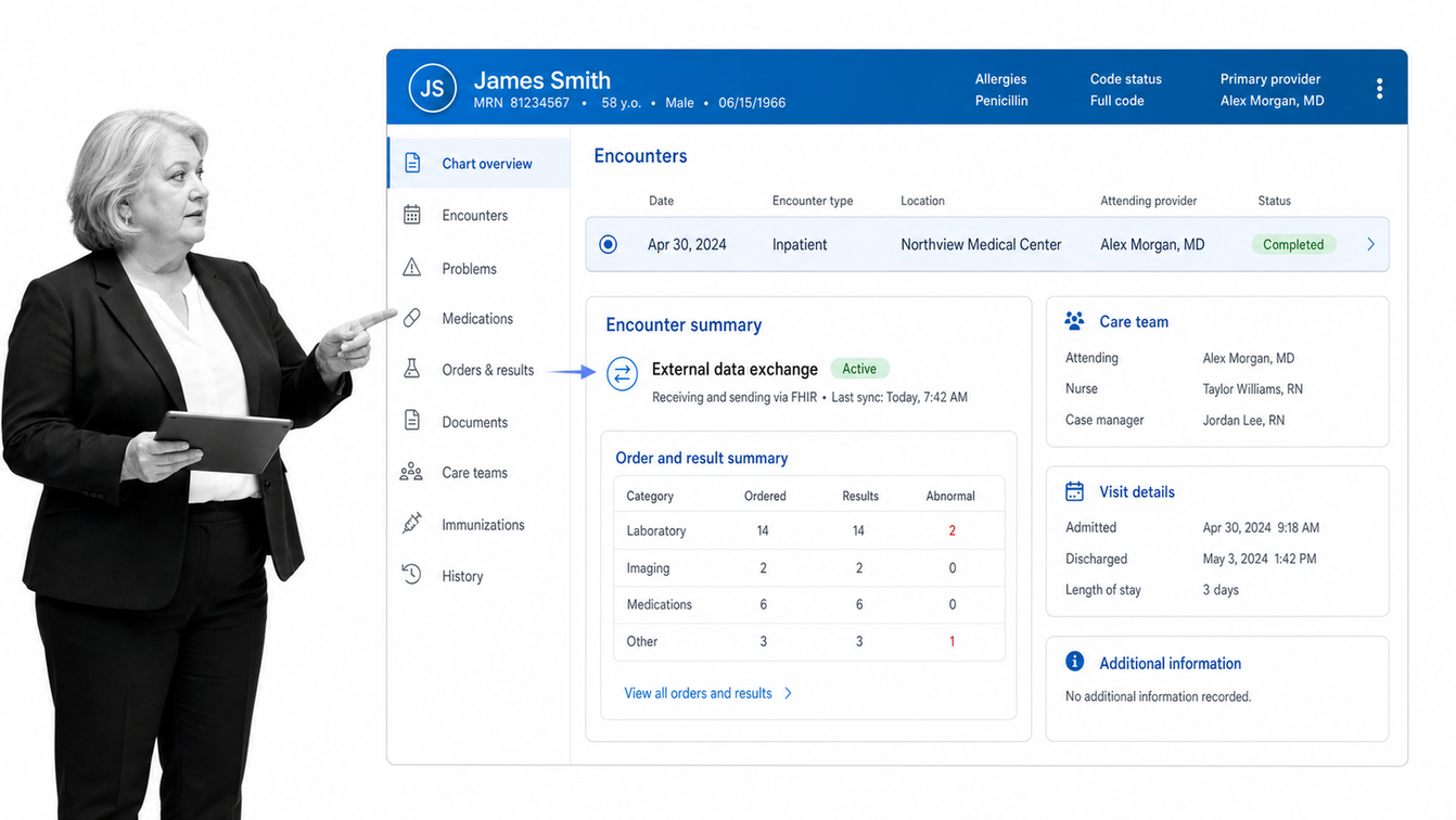Epic-style integrated health record chart summary screen used across a large health system