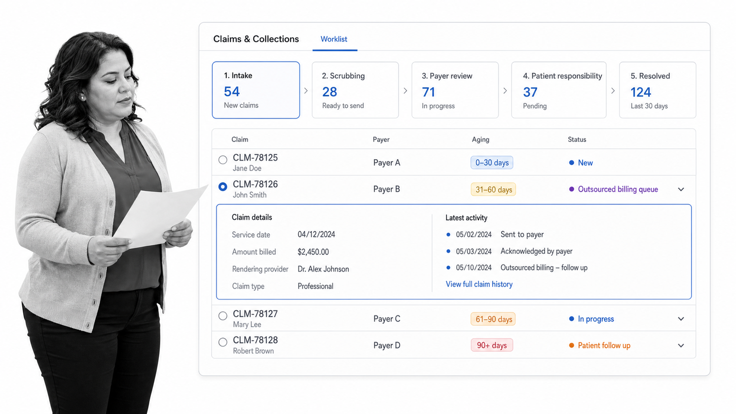 Ambulatory practice claims and collections worklist with claim statuses and aging buckets