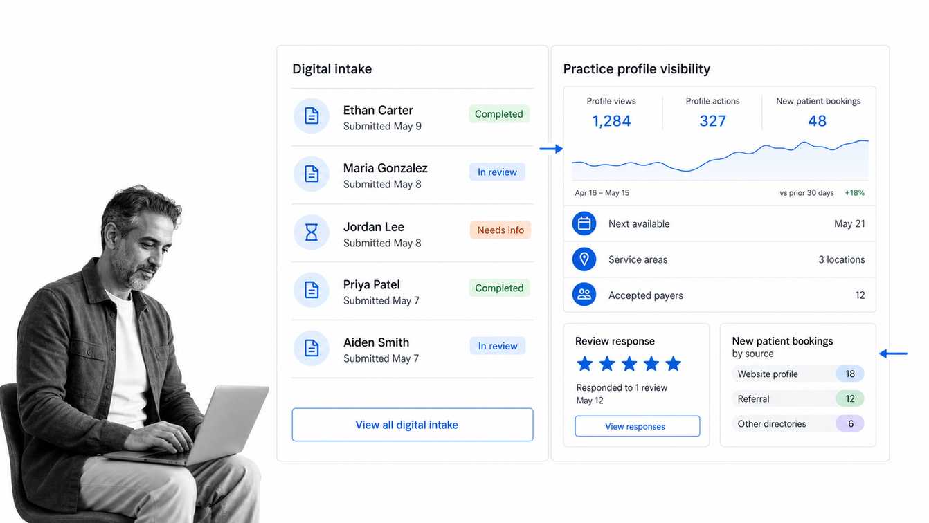 Patient experience screen showing digital intake status and practice profile visibility for an independent practice