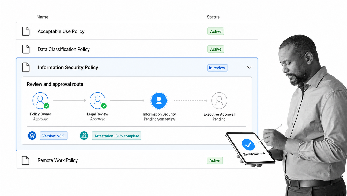 ConvergePoint SharePoint policy library with approval routing, version history, and employee attestation